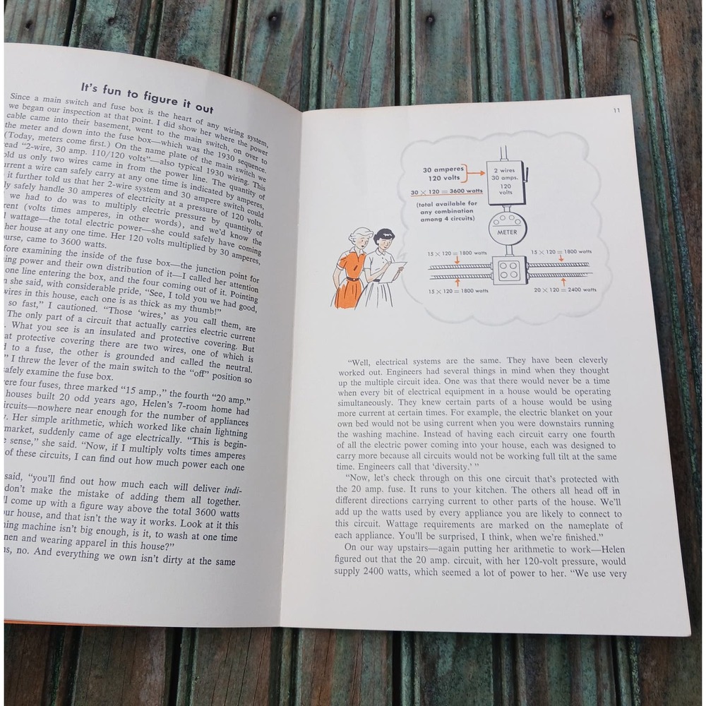Bright Ideas For Ladies Teach Husbands about Electric Wiring Vintage MCM Booklet - Picture 8 of 9